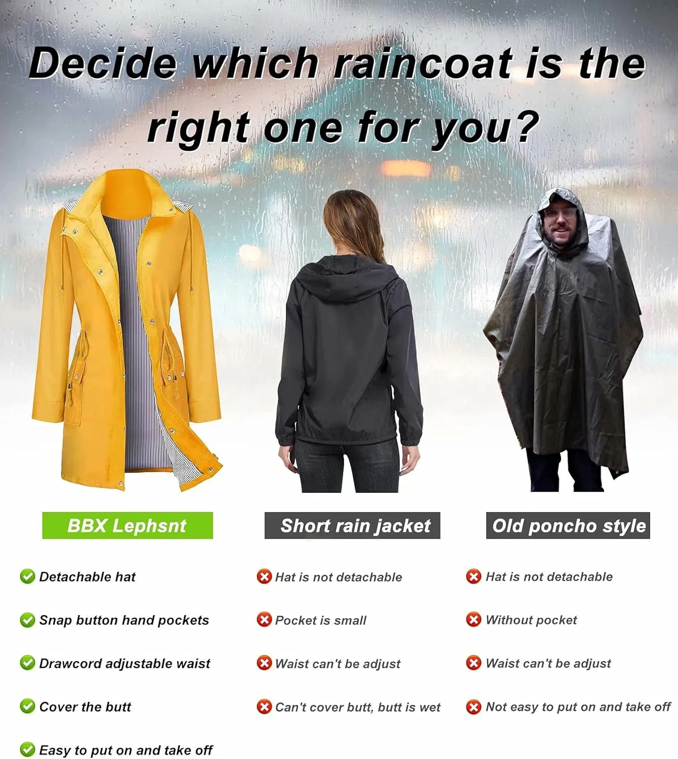 BBX Lephsnt Rain Coats for Women Waterproof Rain Jacket Lightweight Windbreaker Outdoor Hooded Trench Coat