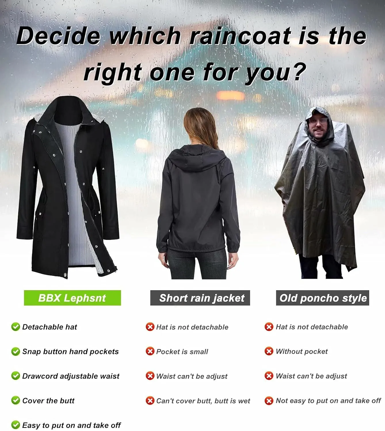 BBX Lephsnt Rain Coats for Women Waterproof Rain Jacket Lightweight Windbreaker Outdoor Hooded Trench Coat