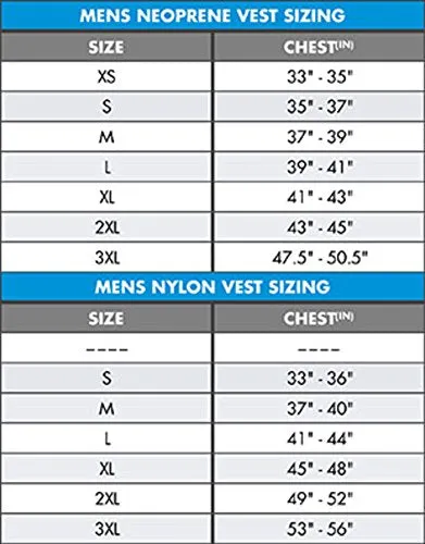 O'Neill Men's Slasher NCGA Impact Vest | Gray