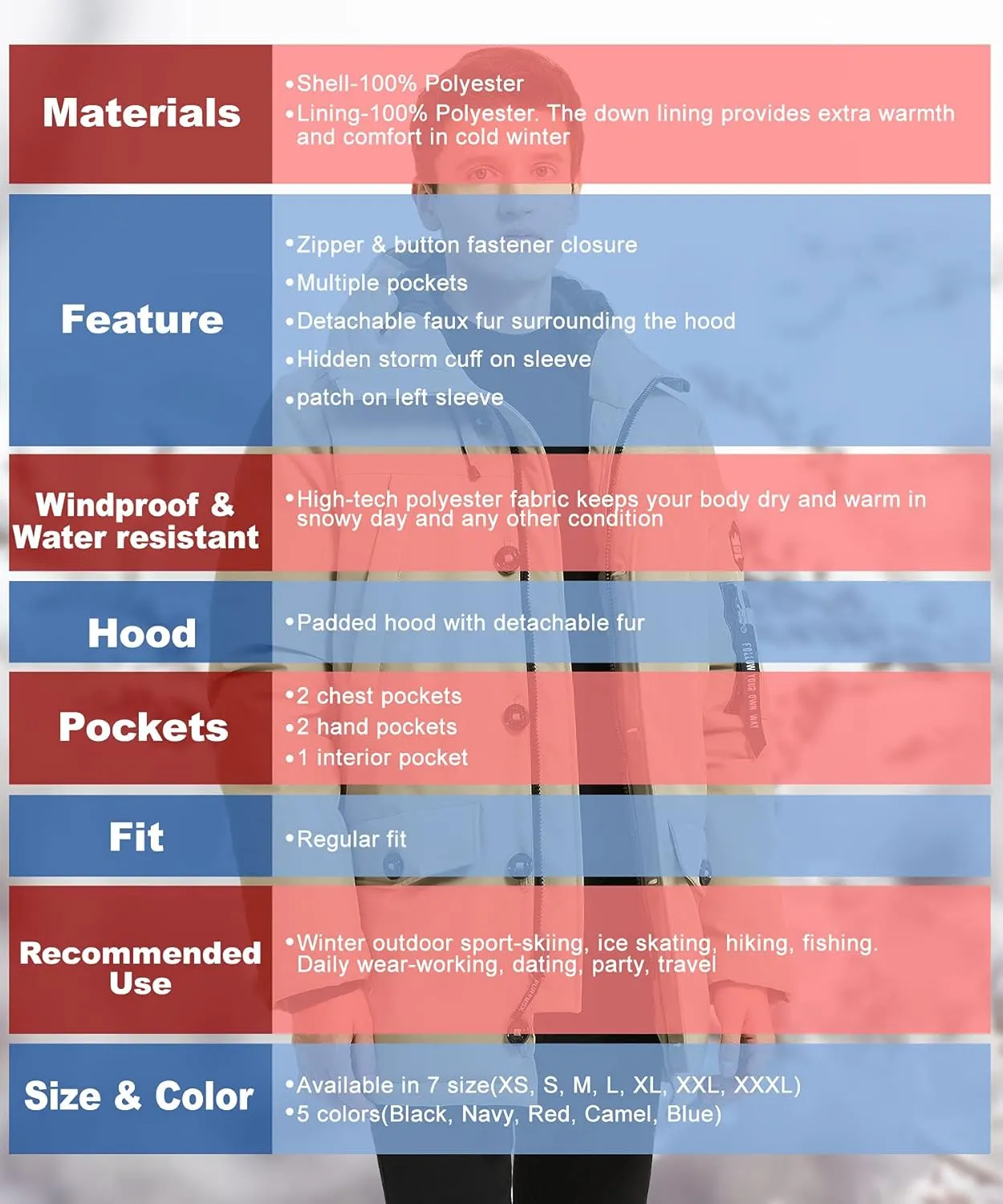 PUREMSX Men's Down Parka Coat, Fur Hood Thick Warm Insulted Windproof Outdoor Winter Jacket